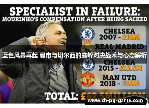 蓝色风暴再起 曼市与切尔西的巅峰对决战术与心态解析