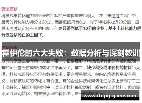 霍伊伦的六大失败：数据分析与深刻教训