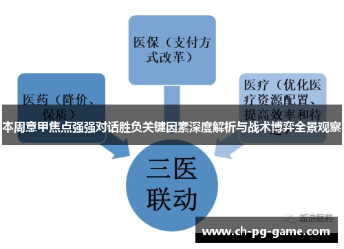 本周意甲焦点强强对话胜负关键因素深度解析与战术博弈全景观察