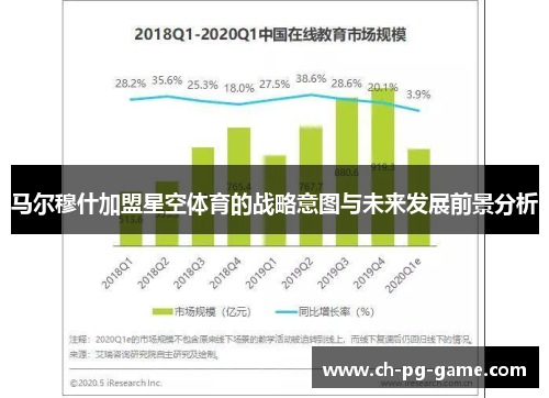 马尔穆什加盟星空体育的战略意图与未来发展前景分析